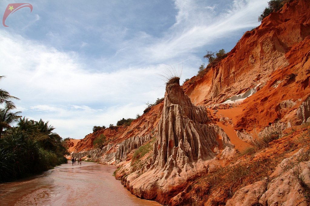 Suoi Tien